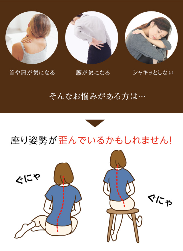 首痛 肩こり 腰痛 背中痛