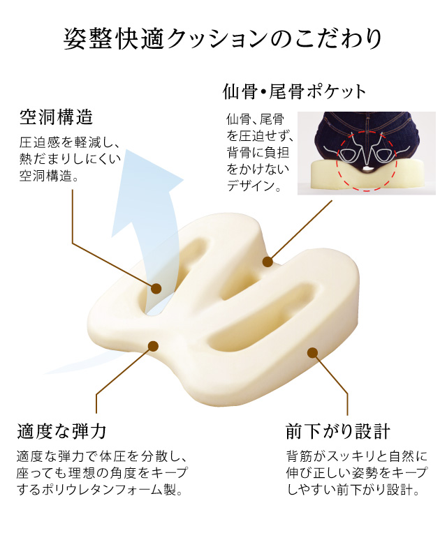姿勢快適クッション