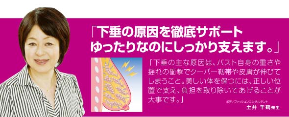 下垂の原因
