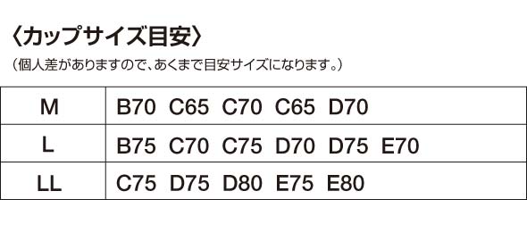 カップサイズ目安
