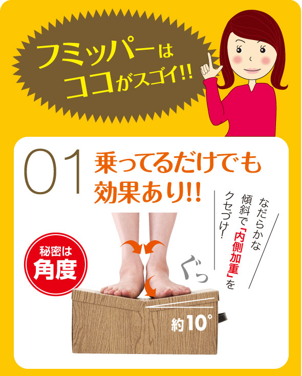フミッパー 内側加重 大腰筋