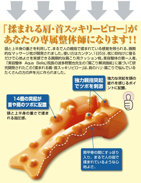 あなたの専属整体師 14個の突起 ツボに配置