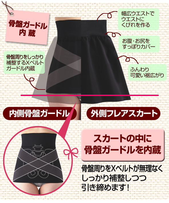 骨盤ガードル 内蔵