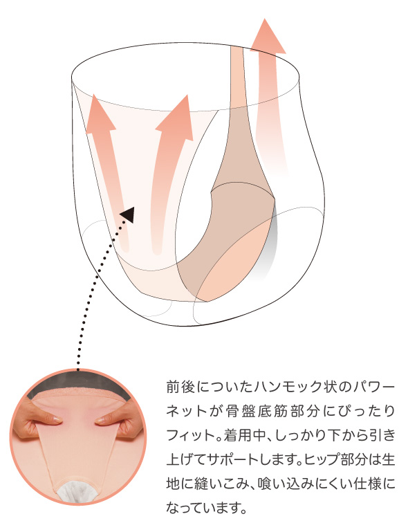 産後エクササイズのプロ
