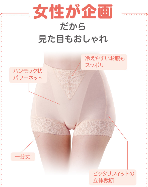 骨盤底筋