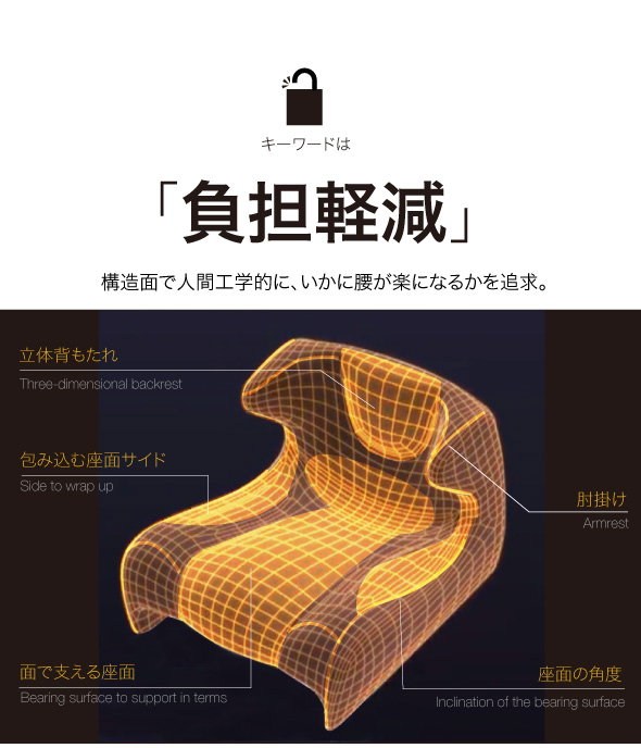 負担軽減