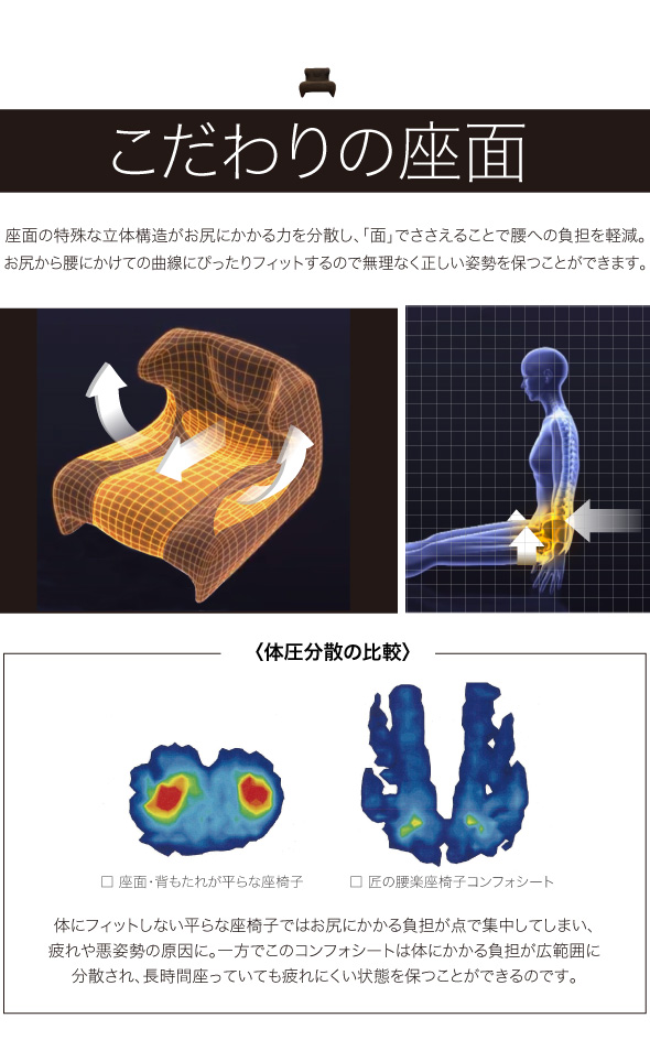 こだわりの座面