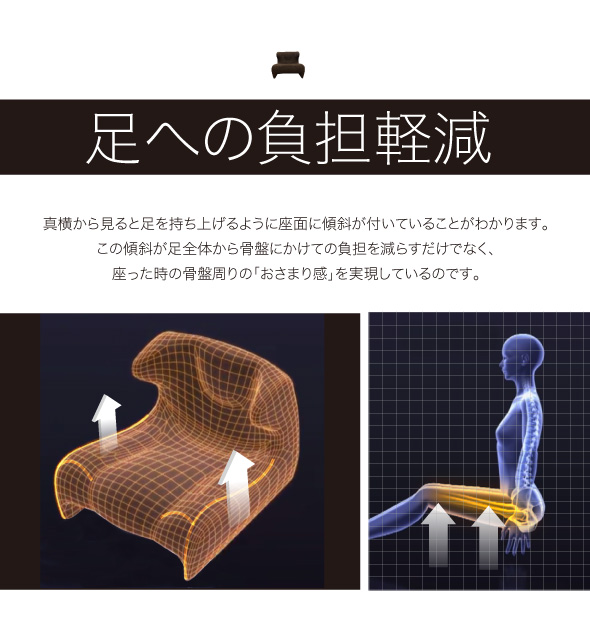 3人の専門家が考案