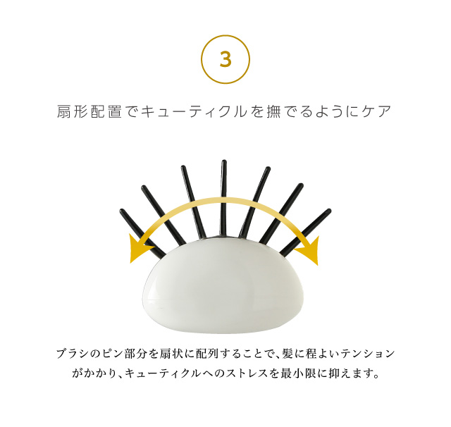 感想