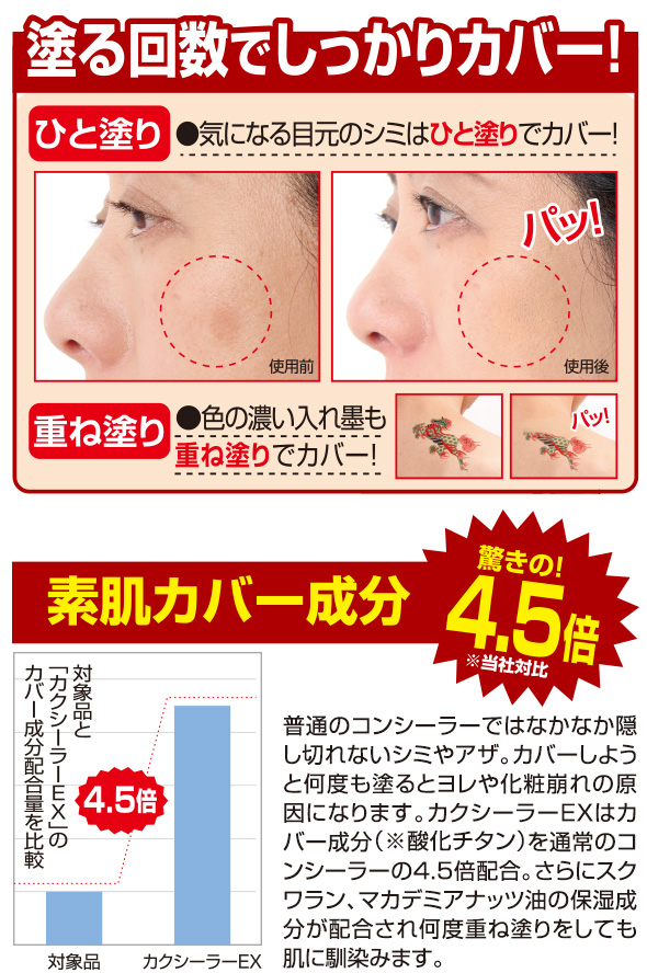 驚異のカバー力 業界4.5倍