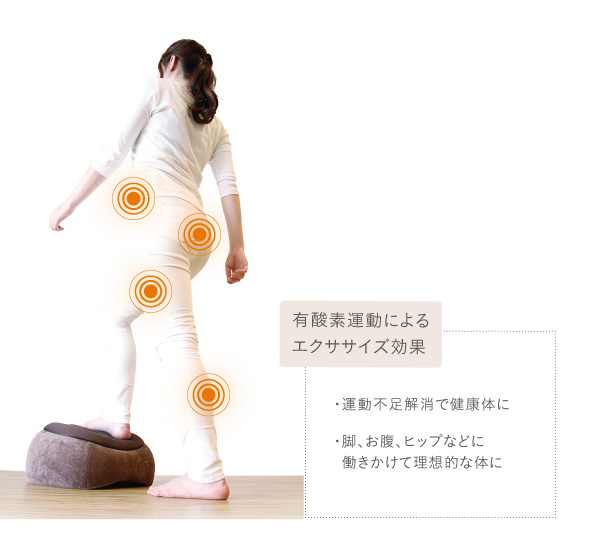 有酸素運動によるエクササイズ効果