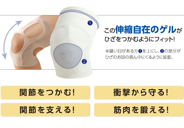 伸縮自在のゲル