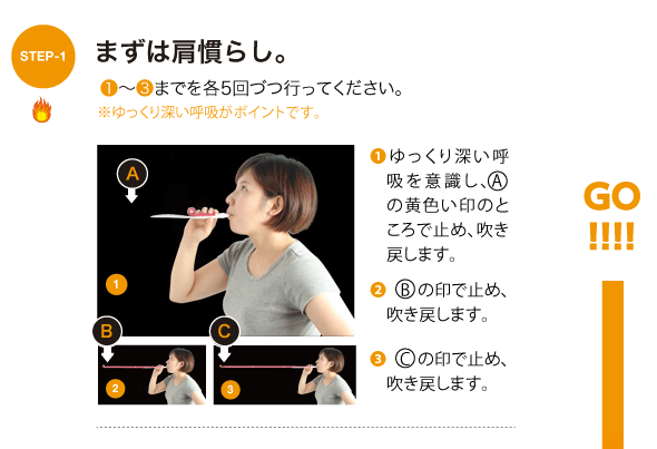 使用方法 ステップ1 ゆっくり深い呼吸がポイント