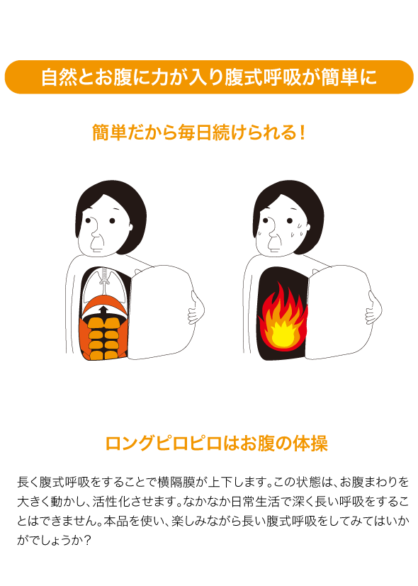 自然とお腹に力が入り腹式呼吸が簡単に