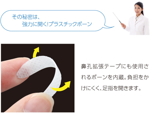 強力プラスチックボーン