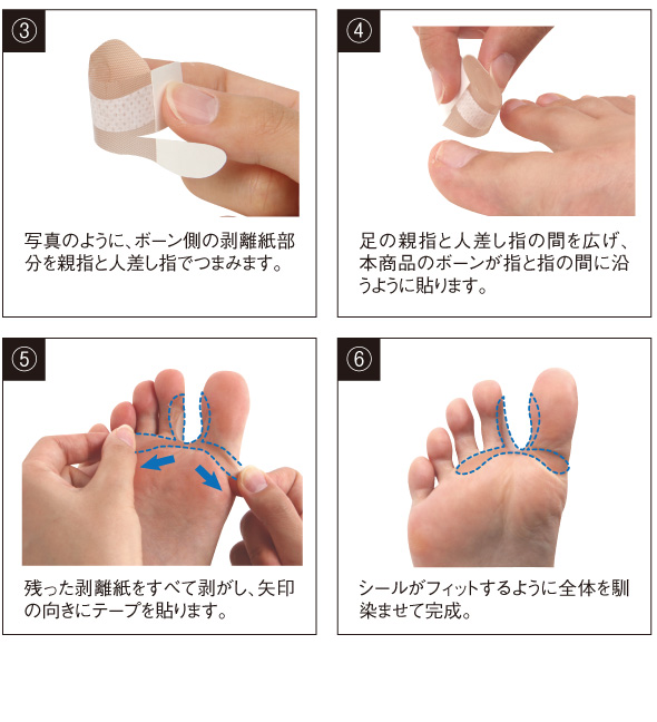 使用方法