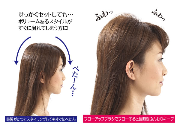 ふわふわセットが長時間