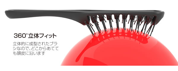 360°立体フィット