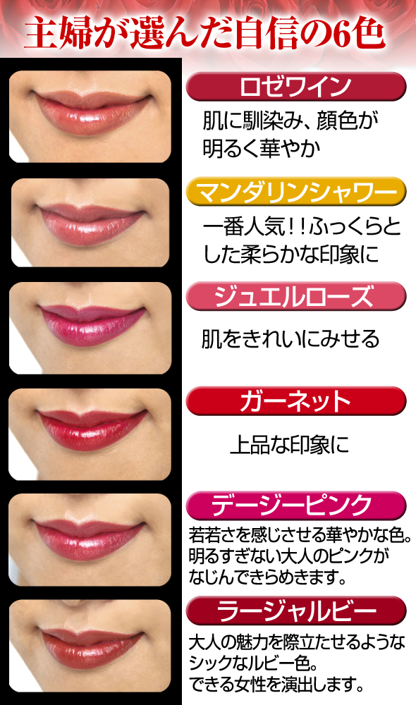 主婦厳選 落ちにくい口紅