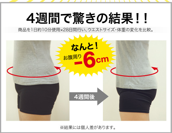 4週間で驚きの結果