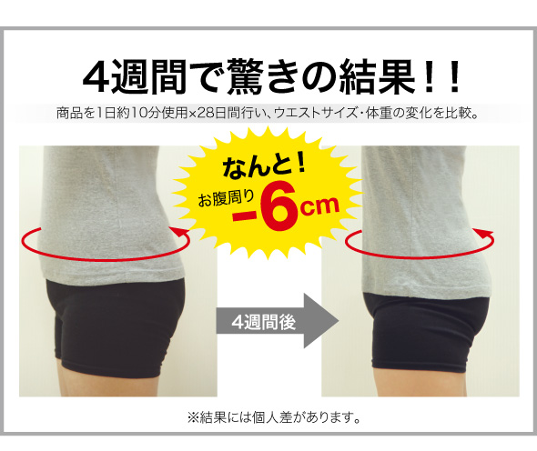 4週間で驚きの結果