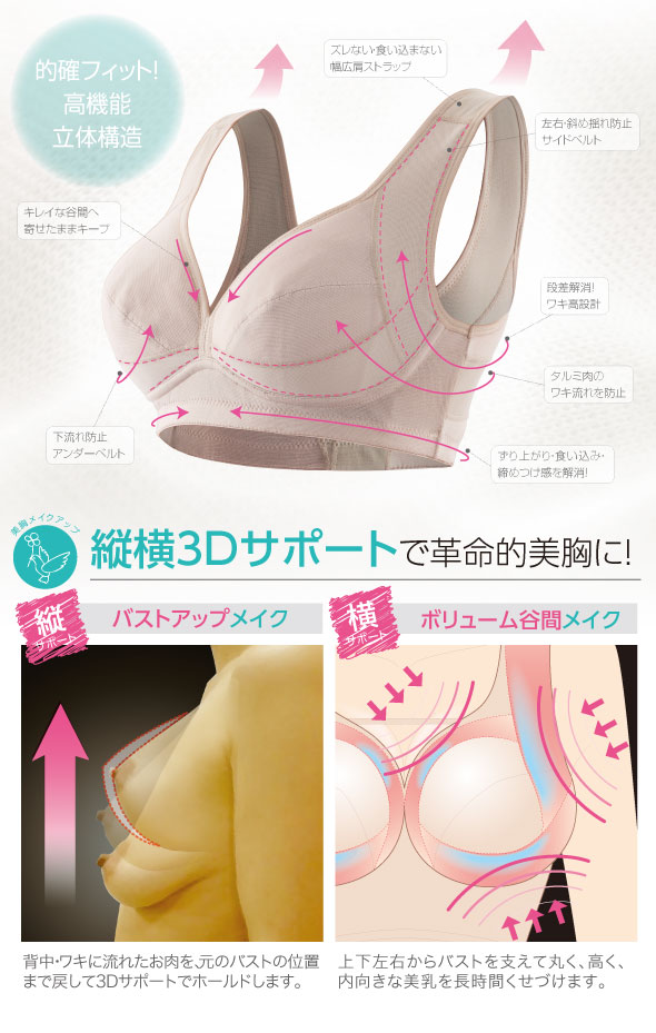 縦横3Dサポートで革命的美胸に!