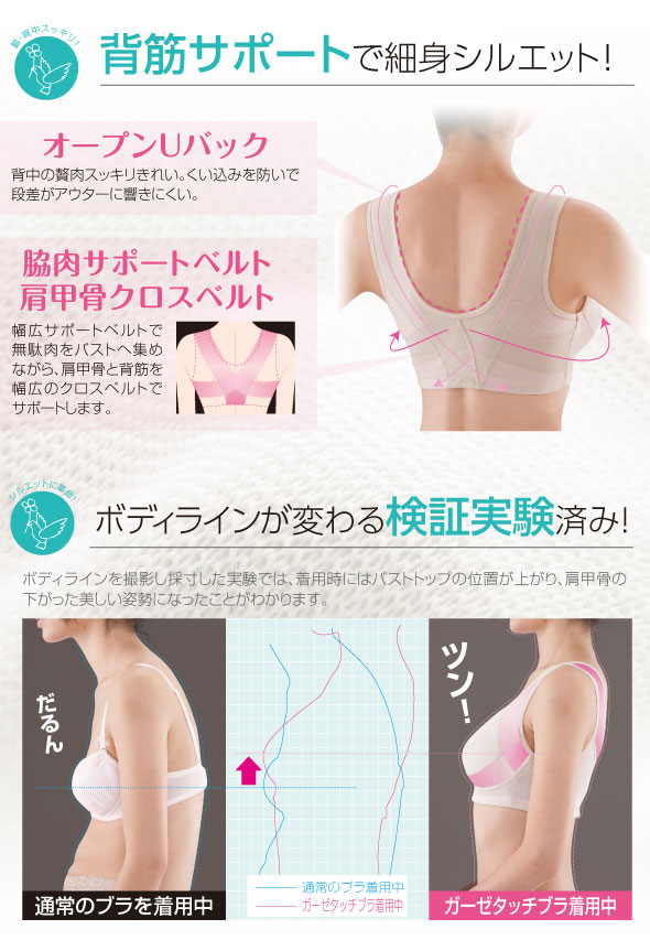 背筋サポートで細見シルエット