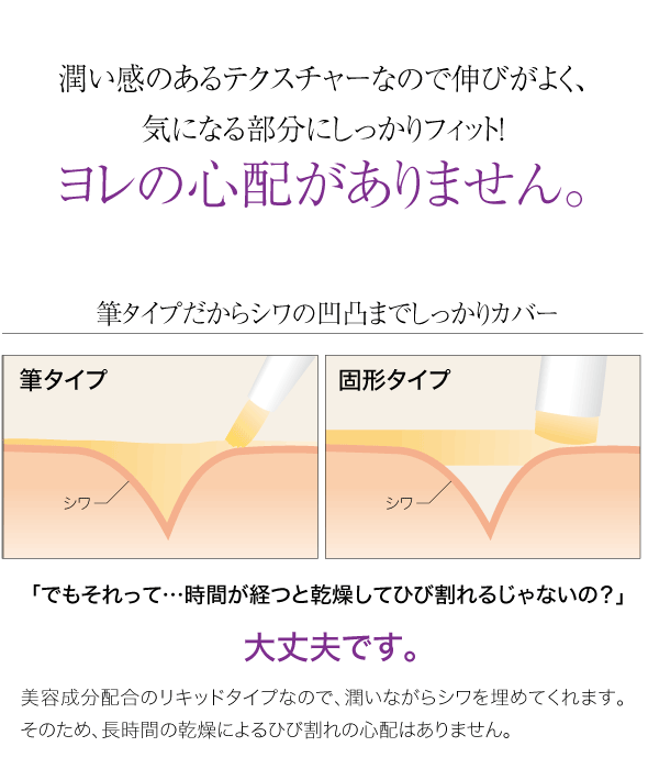 光と色の相乗効果でシワを目立ちにくくします