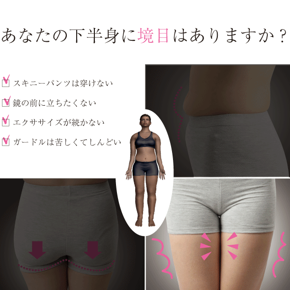 あなたの下半身に境目はありますか