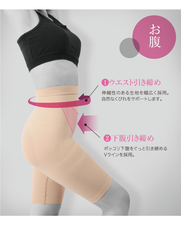 ウエスト引き締め 下腹引き締め