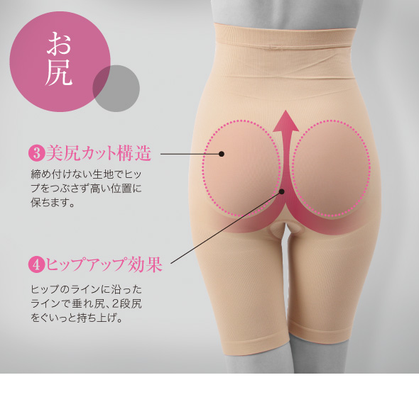 美尻カット構造 ヒップアップ効果