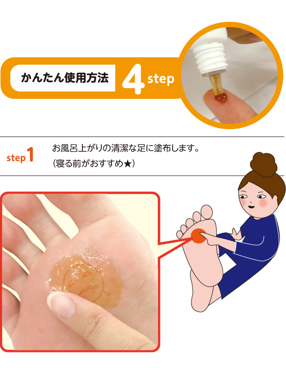 かんたん使用方法