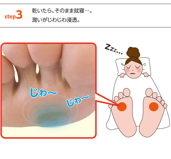 塗ったまま乾かす
