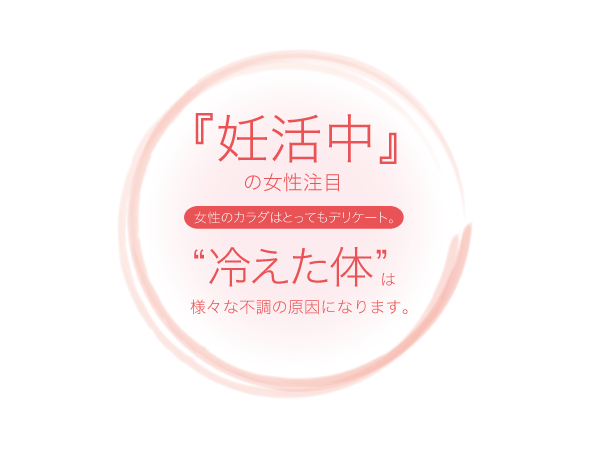 妊活