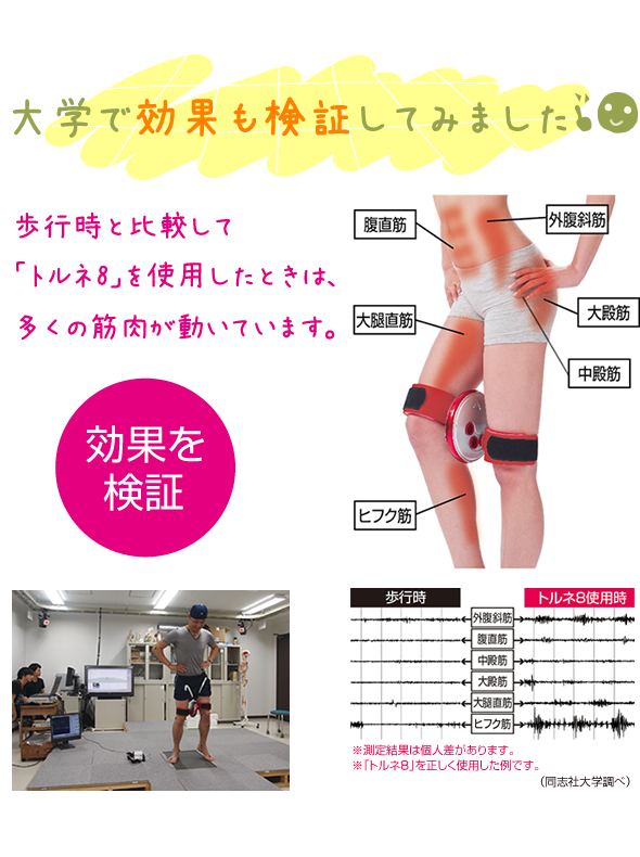 3D骨盤8の字運動で下腹くびれがキュッ! 骨盤ローリング トルネ8