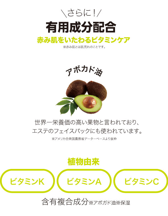 有用成分配合