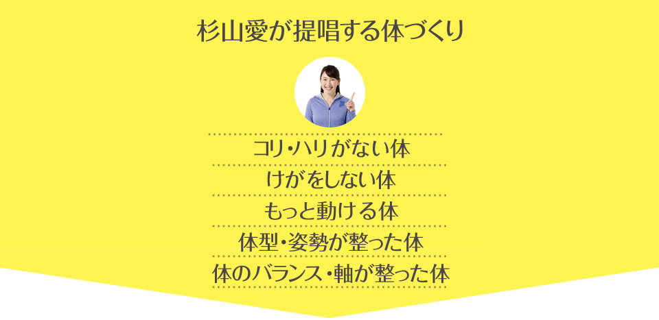 Ai.Sugiyama リフレッチ