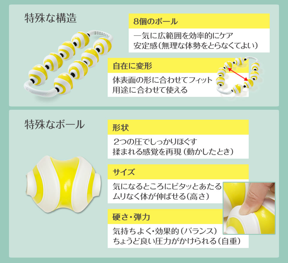 Ai.Sugiyama リフレッチ