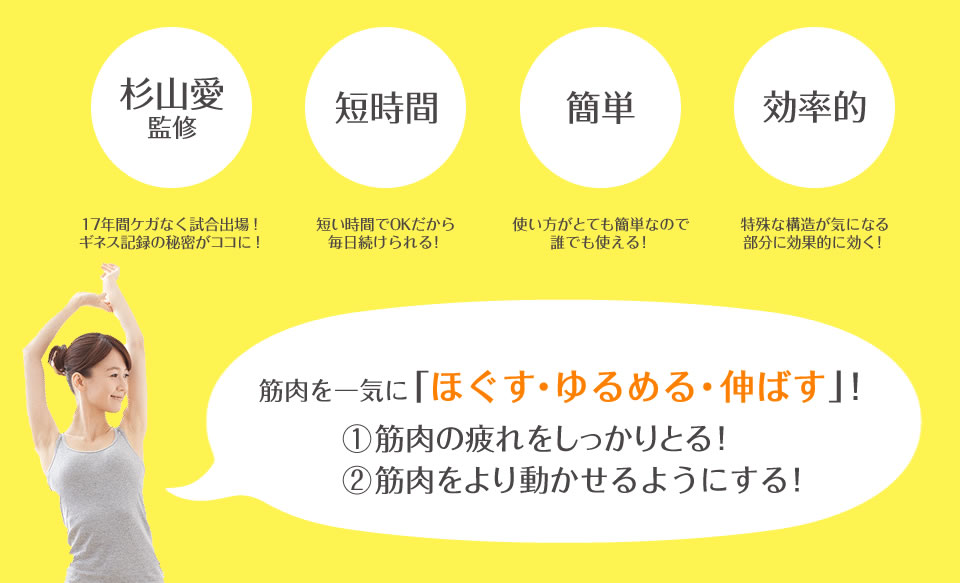 Ai.Sugiyama リフレッチ