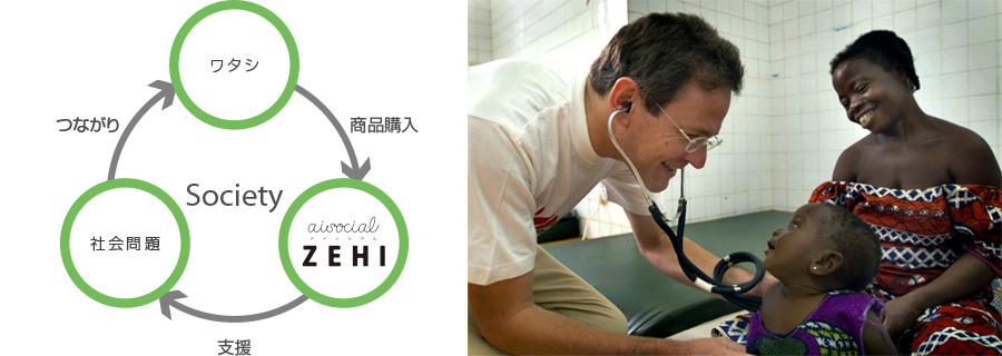 本格腰用湯たんぽZEHIゼヒ