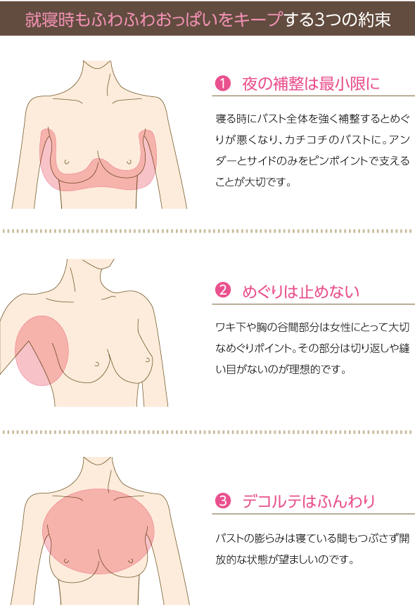 就寝時もふわふわおっぱいをキープ