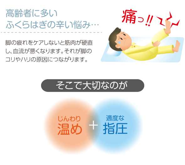 楽天市場 むくみ解消 ソックス サポーター ふくらはぎ サポーター 足 むくみ 解消 むくみ解消サポーター 血行促進 冷え症 コリ ハリ 痛い リンパ マッサージ 温め 指圧 脚 足 ギフト プレゼント 夜用揉まれるサポーター 送料無料 セール 専門家と創る美容健康